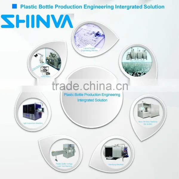 IV Plastic Bottle Production Line Turnkey Project