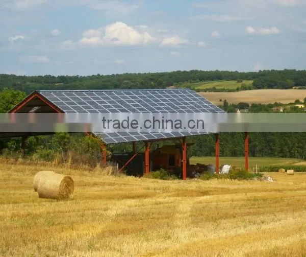 Besstun 1032w CE TUV Prove Solar Road Lighting System