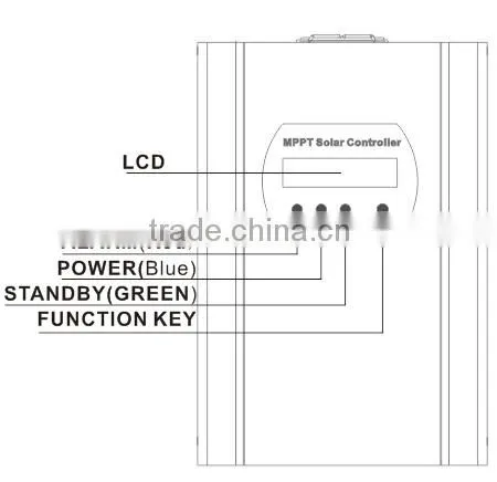 MPPT48Z-I Series Mppt Solar Charge Controller photo-2