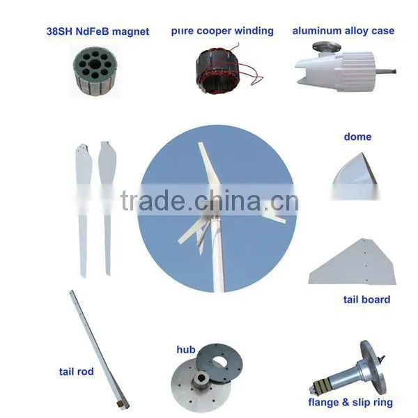 Low Rpm 1kw Wind Turbine for Homes photo-2
