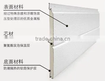 Light Weight Wall Panel