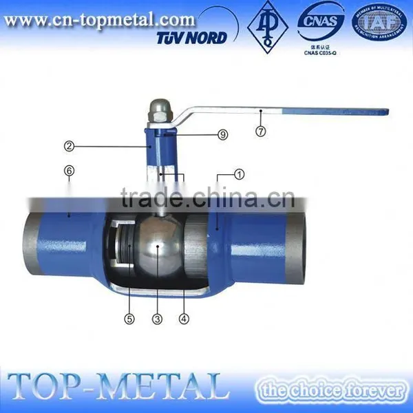 Full Welded Ball Valve in Welded Ball Valve photo-6