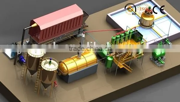 Oil and Carbon Balck Extraction Used Scrap Tyre Pyrolysis Plant With Free Installation