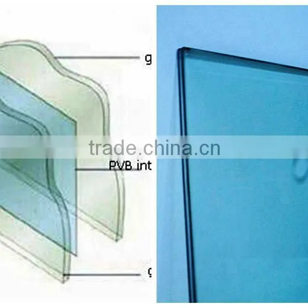 Chinese Manufacturer Ultra Clear/low Iron Tempered Laminated Glass photo-4