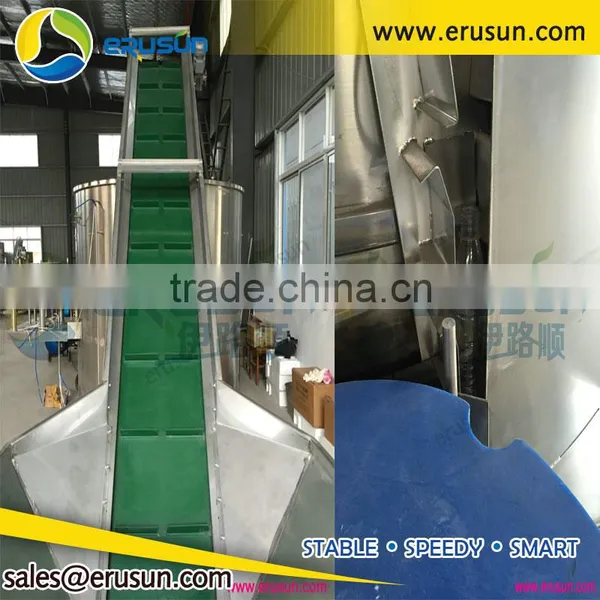 High Speed Automatic Plastic Bottle Unscrambler photo-3