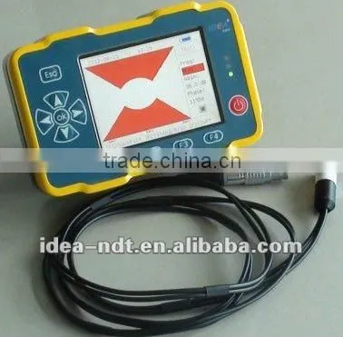 High Quality Corrosion Detectors photo-5