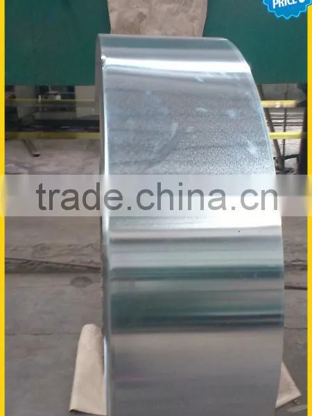 Tinplate for Easy Open End