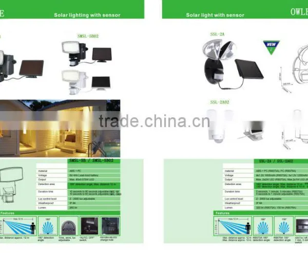 PIR Solar Motion Sensor Light ,led Solar Motion Sensor Security Light ,LED Super Bright Sensor Light for Hallway photo-3
