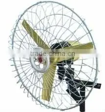 GS Series Waterproof Wall Mounted Industrial Fan photo-3