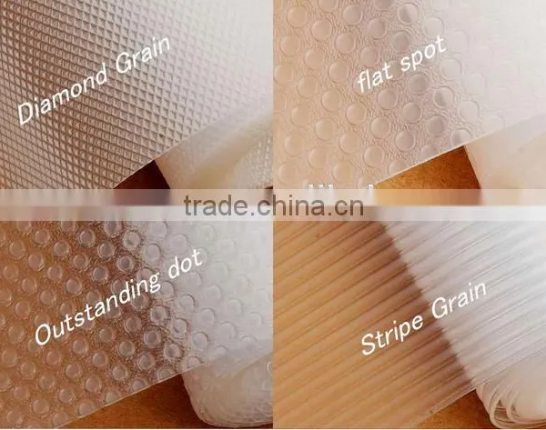 China 100% EVA Non-skid Anti Slip Mat,cabinet Shelf Liner,tub Mat photo-2