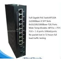 10-портовый промышленный неуправляемый Ethernet-коммутатор PoE с полной Gigabit-скоростью
