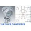 Impeller Flowmeter, Impeler Flow Meter, Flowmeter Impeller, High Temperature Flowmeter, Flow Meter, Flowmeter
