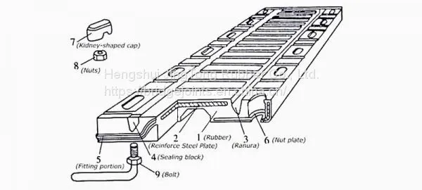 Rubber Bridge Expansion Joints photo-4