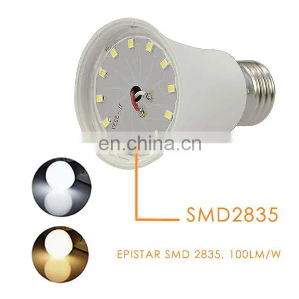 Led Light Supplier 5W LED Light Bulb With 3 Years Warranty photo-5