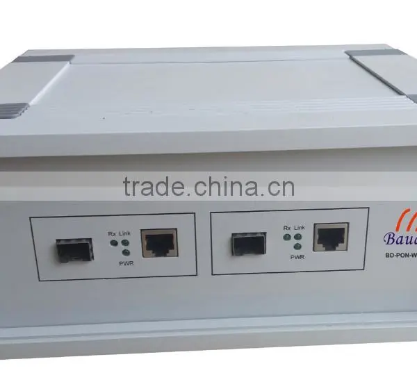 EPON Protocol Analysis Tester photo-2