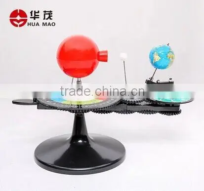 Three globes instruments
