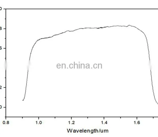 BN-SU-I 1280x1024 High Definition Shortwave Infrared Sensor 0.9-1.7 InGaAs Sensor photo-2
