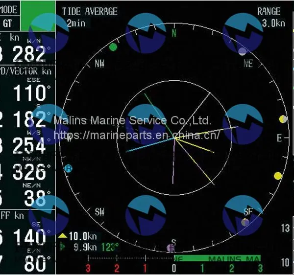 FURUNO SC33 Compact Dome Satellite Compass photo-4