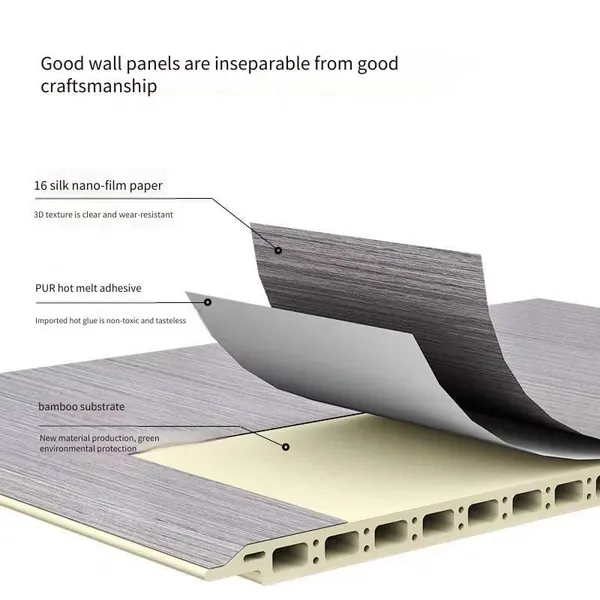 Bamboo and Wood Fiber Quick-installation Environmental Protection Wall Panels, 400/600mm Wall Panels for Customized Processing photo-5