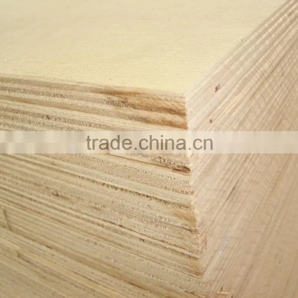 China Plywood