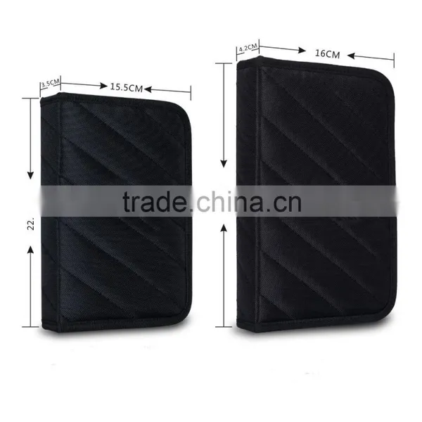 Free Sample!!! NEW Innovations Organizer Bag For Digital Accessories photo-4