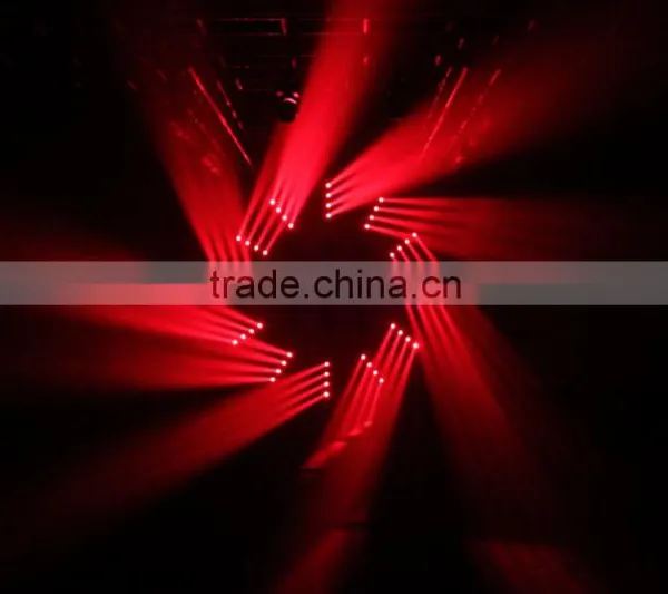 LED Linear Beam Moving Head Light photo-5