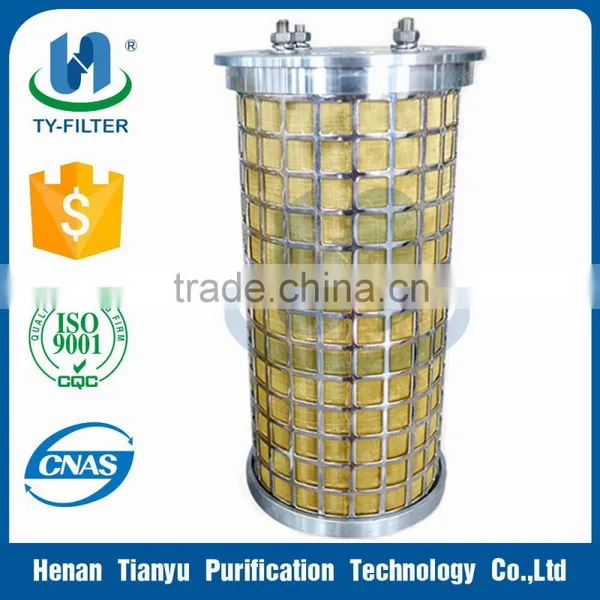 Best price Parallel Filter Element
