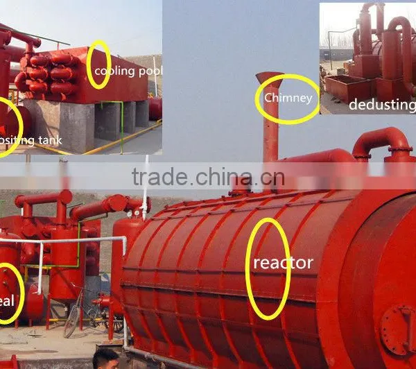 Environmental Friendly Continuous Waste Tyre Rubber Pyrolisis Plant photo-4