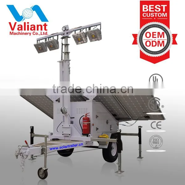 Factor Direct Sale Heavy Duty Solar Lights for Night Lighting