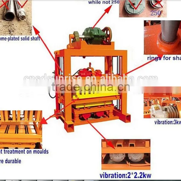 QTJ4-40 Vibration Motor Concrete Hollow,paver and Curb Stone Block Machine Video photo-4