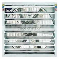 Industrial Exhaust Fans