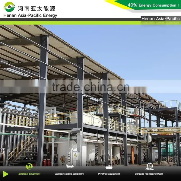 5-100TPD Used Cooking Oil/waste Vegetable Oil/palm Oil to Make Biodiesel Equipment, High Oil Yield Biodiesel Plant,