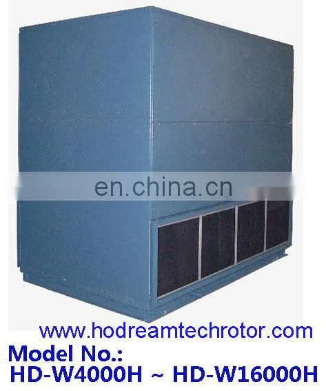 Heat Recovery Ventilation System Air to Air Exchanger photo-4