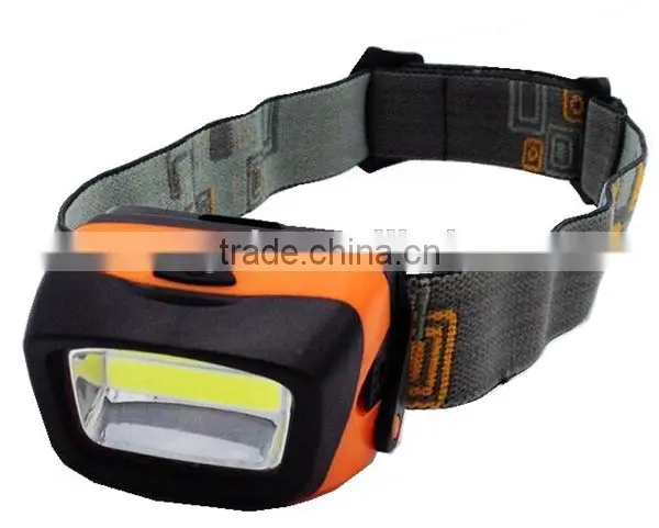 3W COB Waterproof Led Head Light photo-3