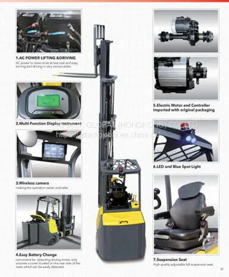 Articulated Forklift photo-2