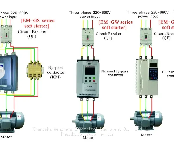 380V 440V Three Phase Intelligent Online Motor Soft Starter Manufacture for Pumps photo-3