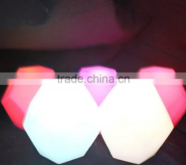 LED Flameless Candle photo-6
