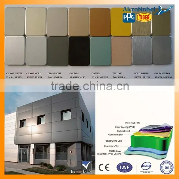 China Manufacturer for High Quality Aluminum Wall Decorative Panel Sheet photo-3