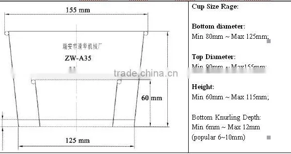 Fully Automatic Paper Bowl Machine Prices photo-5