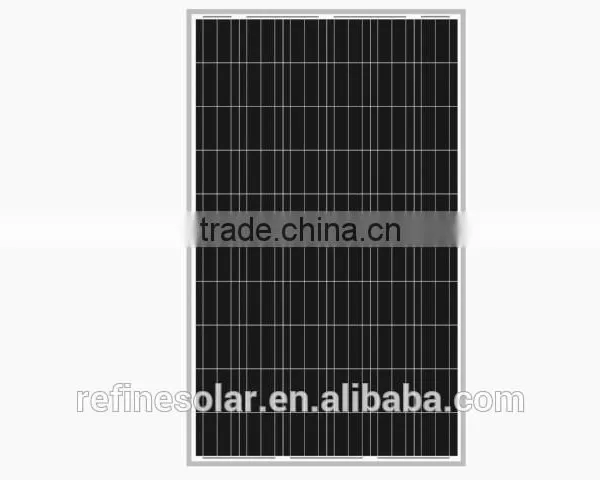 Solar Inverter