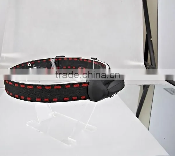 Fashion Plastic 1W LED Headlamp photo-2
