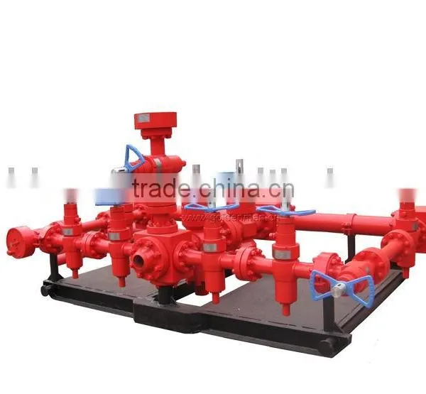 API 16A choke manifold