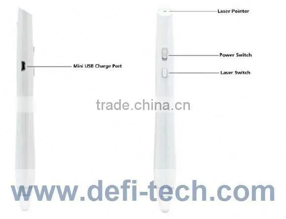 Interactive Projection Interactive Whiteboard,virtual Whiteboard Interactive Whiteboard photo-3
