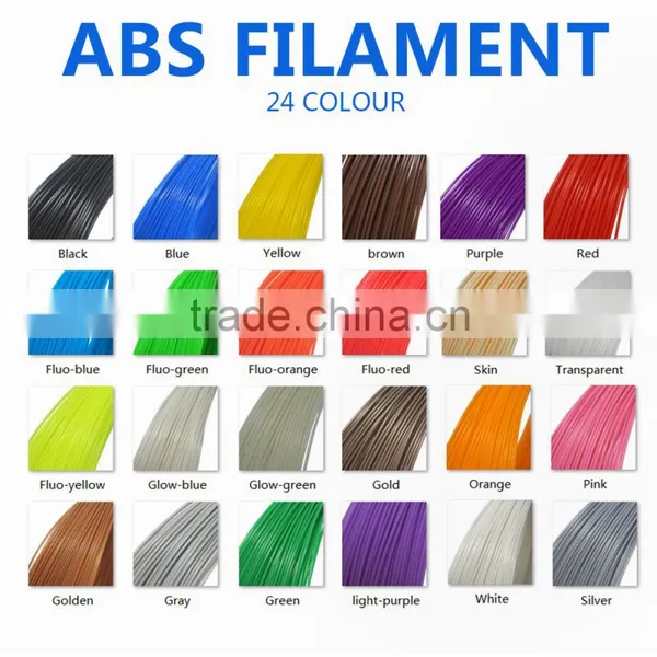 3d Printer Pen Filament ,1.75mm/3.0mm Filament photo-3