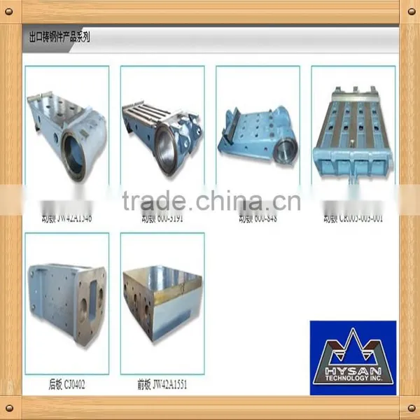 Wear Resistant Casting for Mining Equipment photo-2