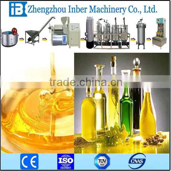 Europe Cooking Oil Refining Equipment Manufacturers photo-3