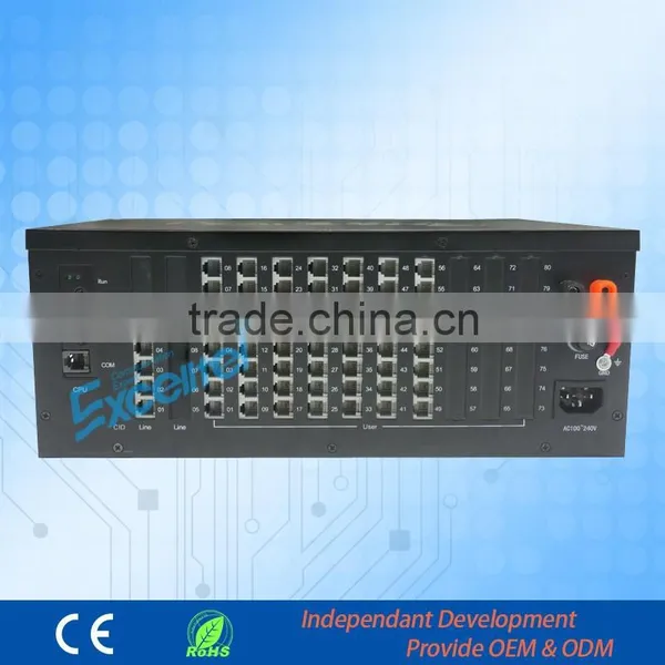 PABX System TP880-456 office intercom system PBX