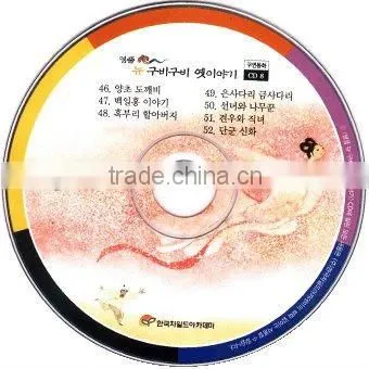 CD Replication Service With Packing photo-3
