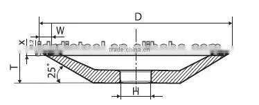12 R4 Diamond Grinding Wheel for Carbide,machine Grinding Wheel Diamond,diamond Wheel photo-2