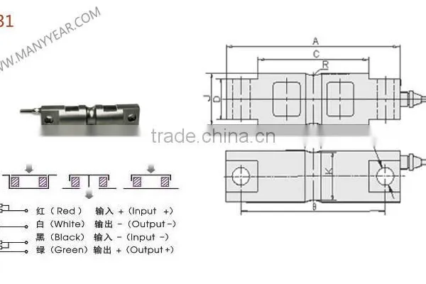 Bridge Load Cell, Floor Scale Load Cell photo-2